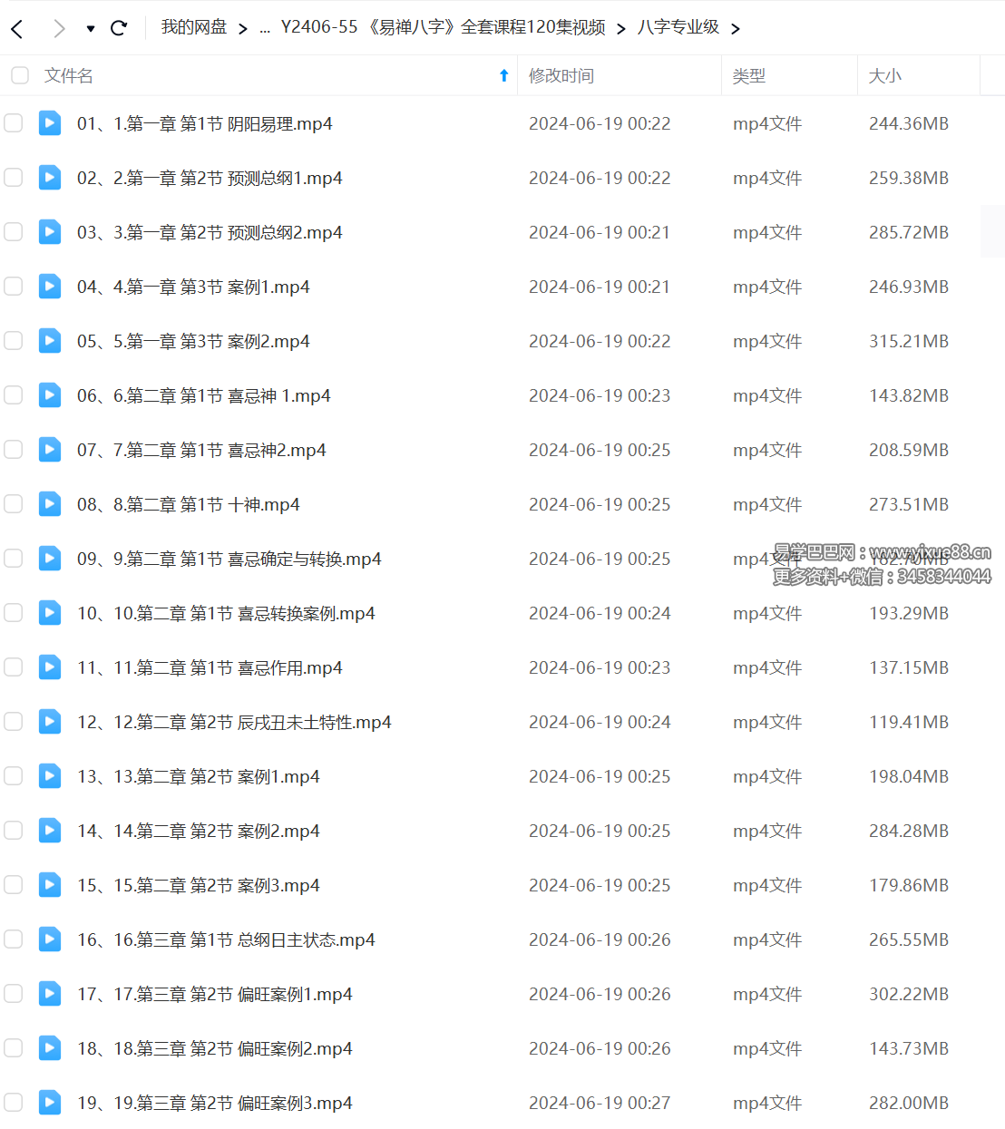 图片[6]-《易禅八字》全套课程120集视频-真传国学