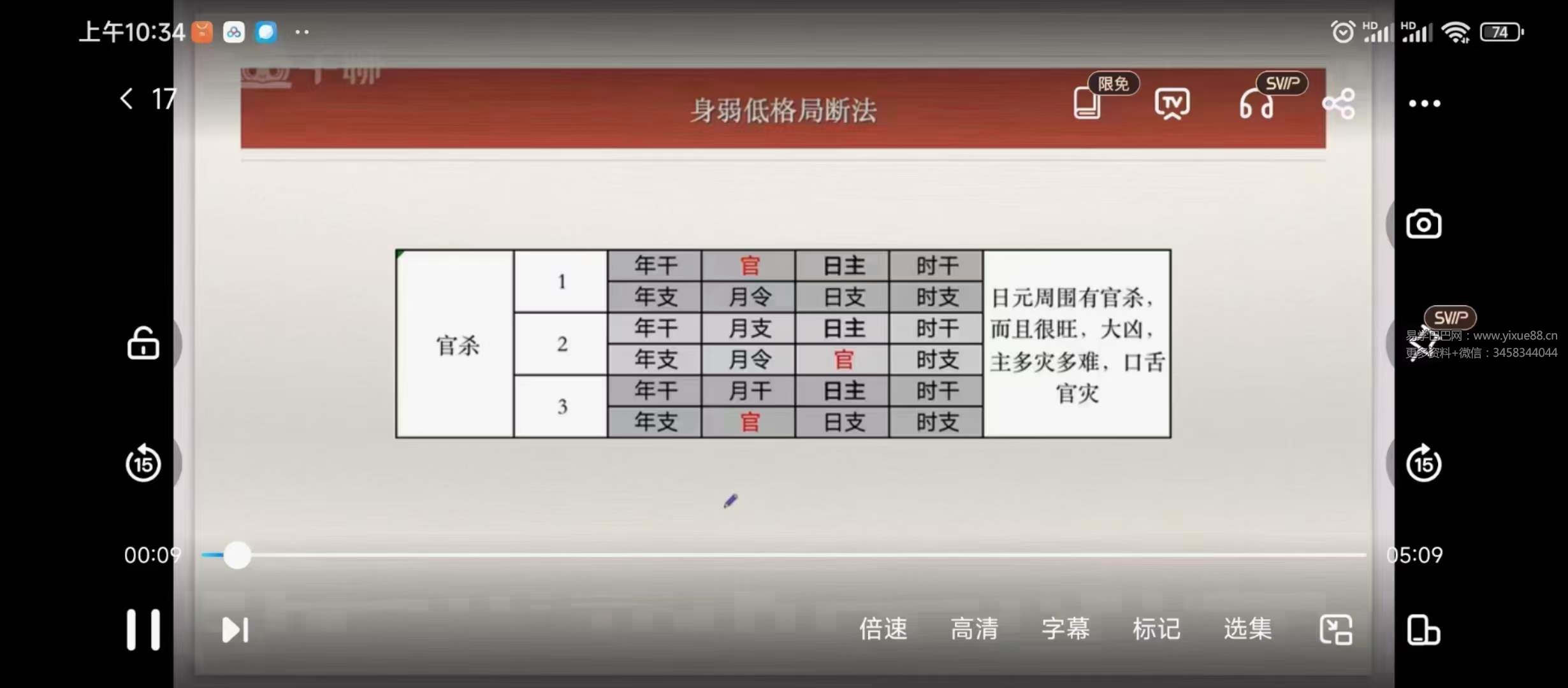 丹丹 子平格局论命法81集视频-真传国学