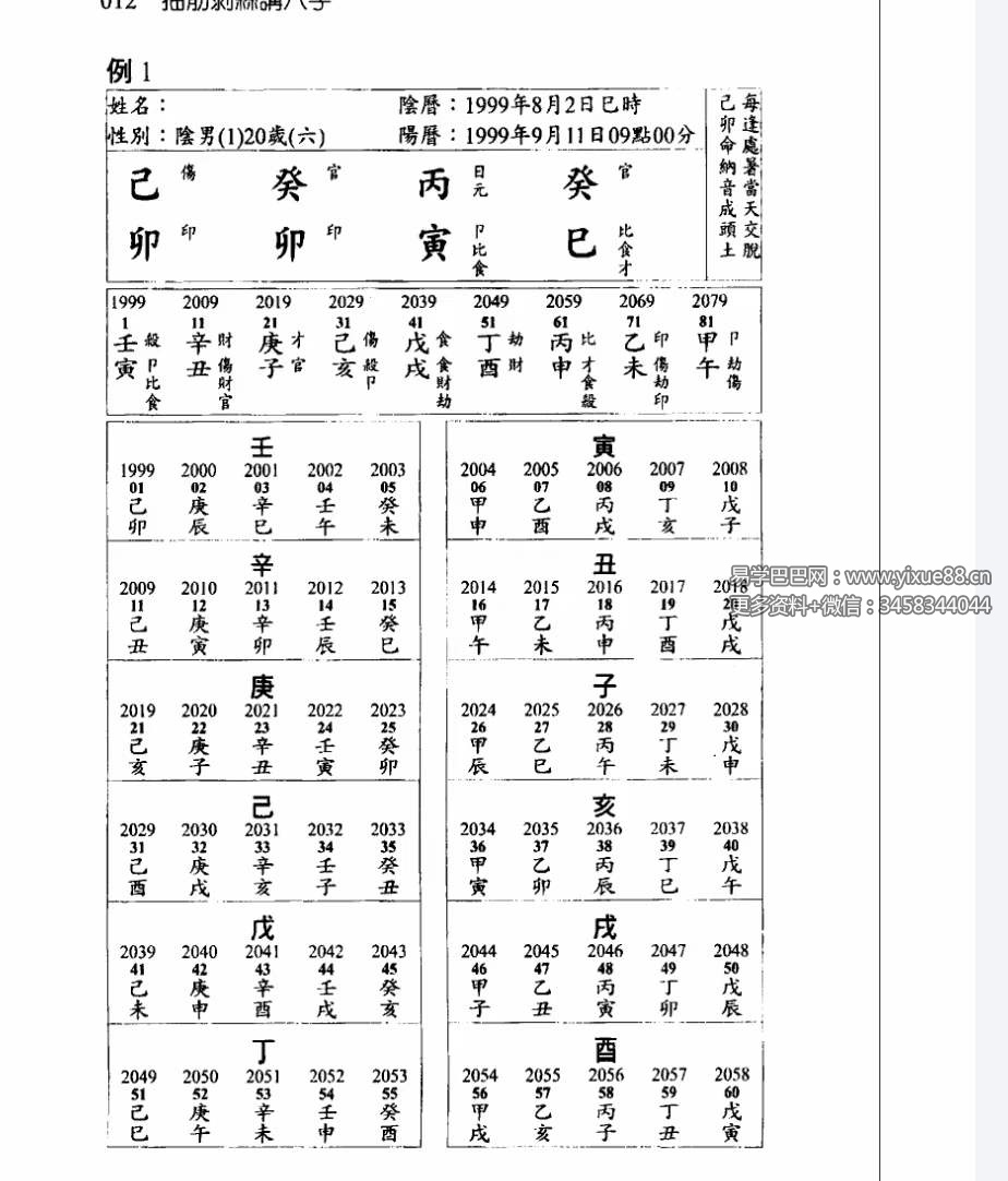 图片[5]-洪祥瑜《抽筋剥丝讲八字》274页-真传国学