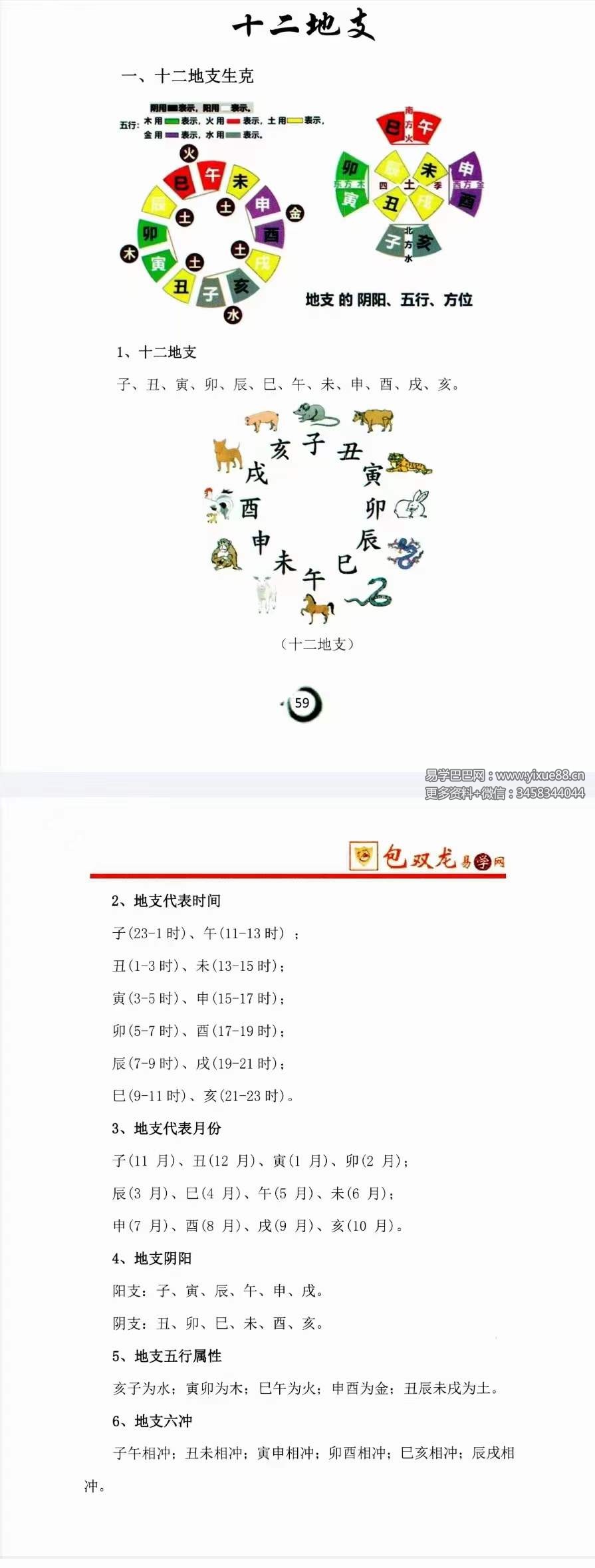 图片[6]-包双龙《命理实战预测 八字VIP教学资料》216页-真传国学