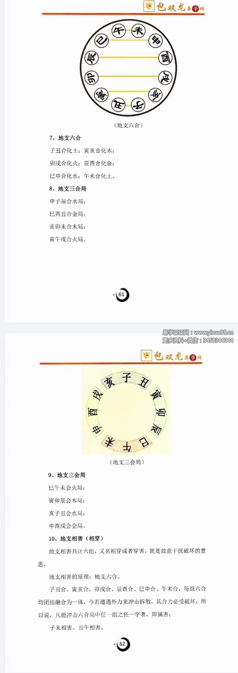 图片[7]-包双龙《命理实战预测 八字VIP教学资料》216页-真传国学