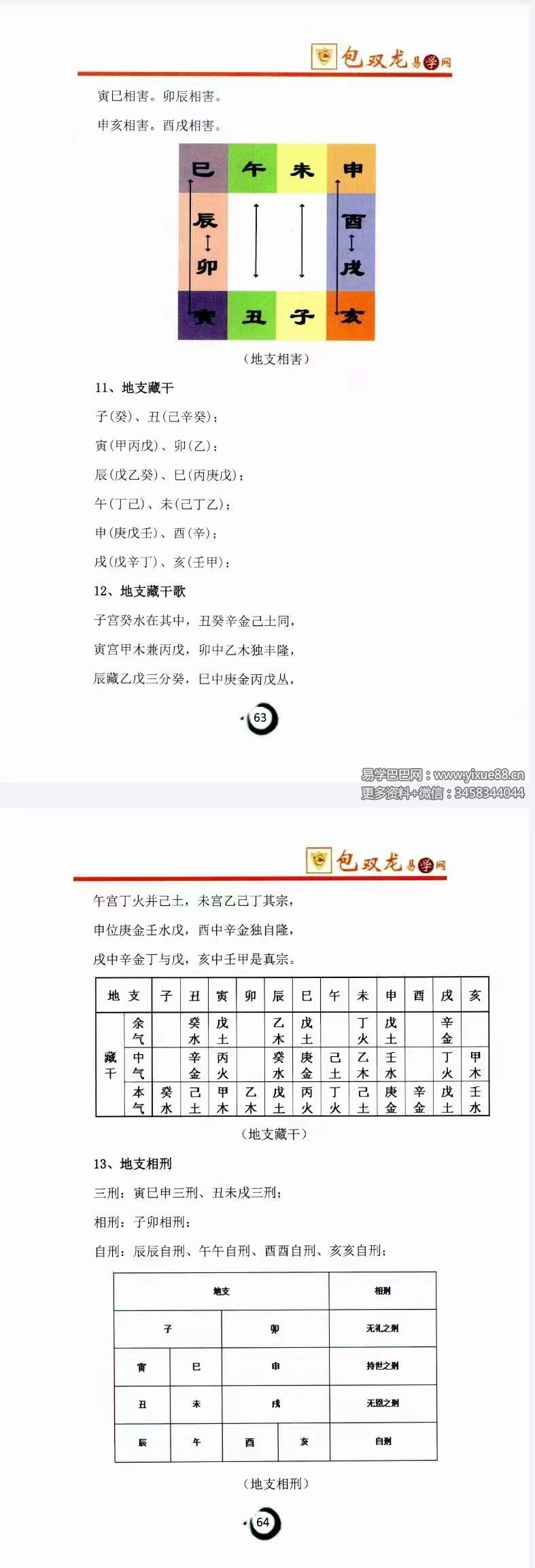图片[8]-包双龙《命理实战预测 八字VIP教学资料》216页-真传国学