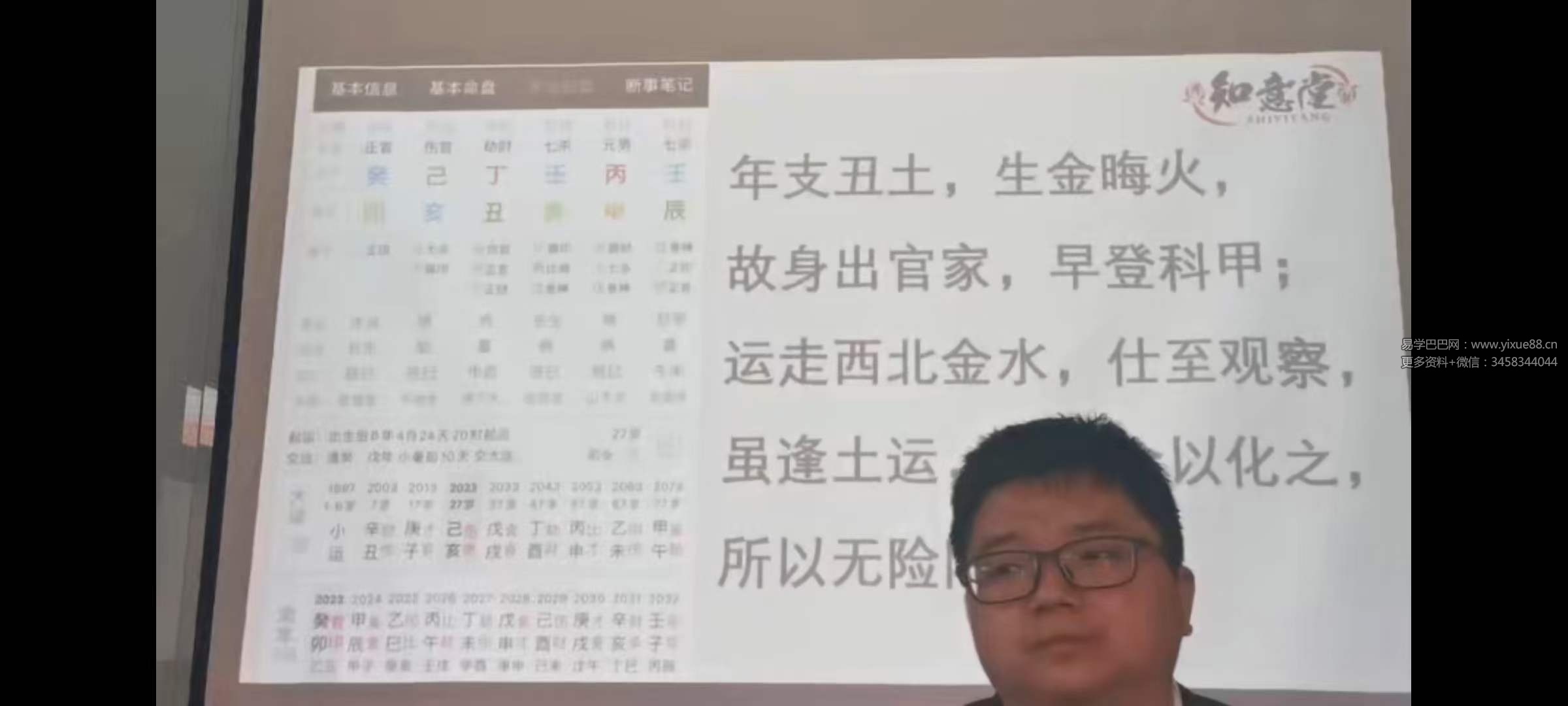 朕本布衣《八字深度课程 布衣老师带你探索命运之道》41集-真传国学