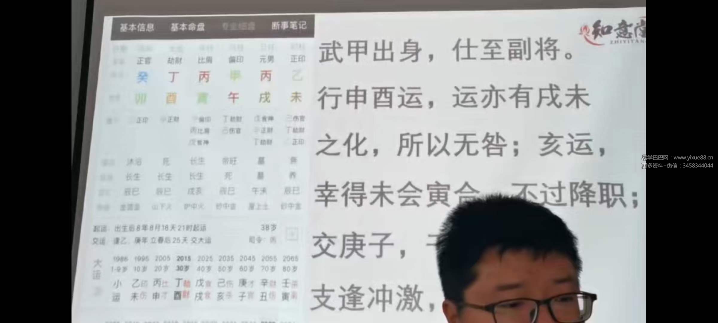 图片[4]-朕本布衣《八字深度课程 布衣老师带你探索命运之道》41集-真传国学