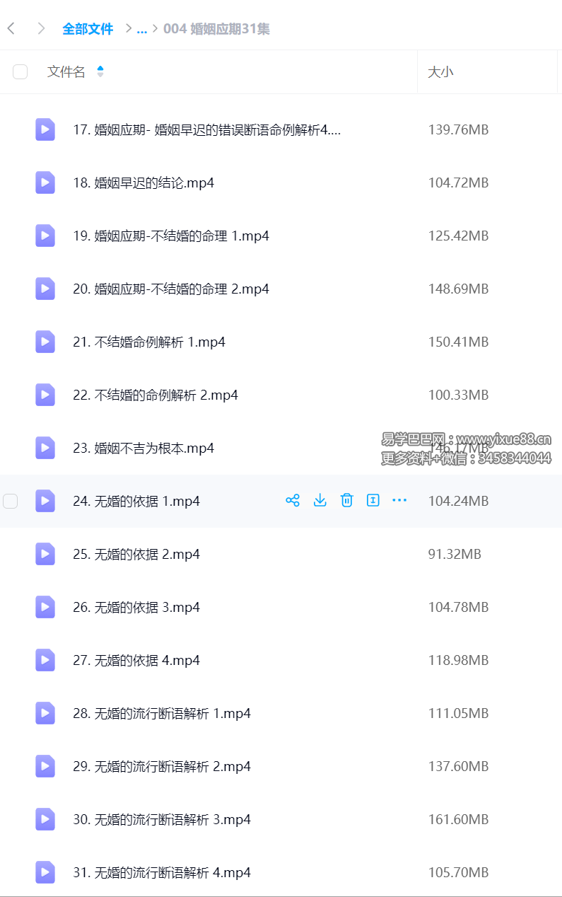 图片[4]-潘昭佑八字情感婚姻录像视频63集带字幕-真传国学