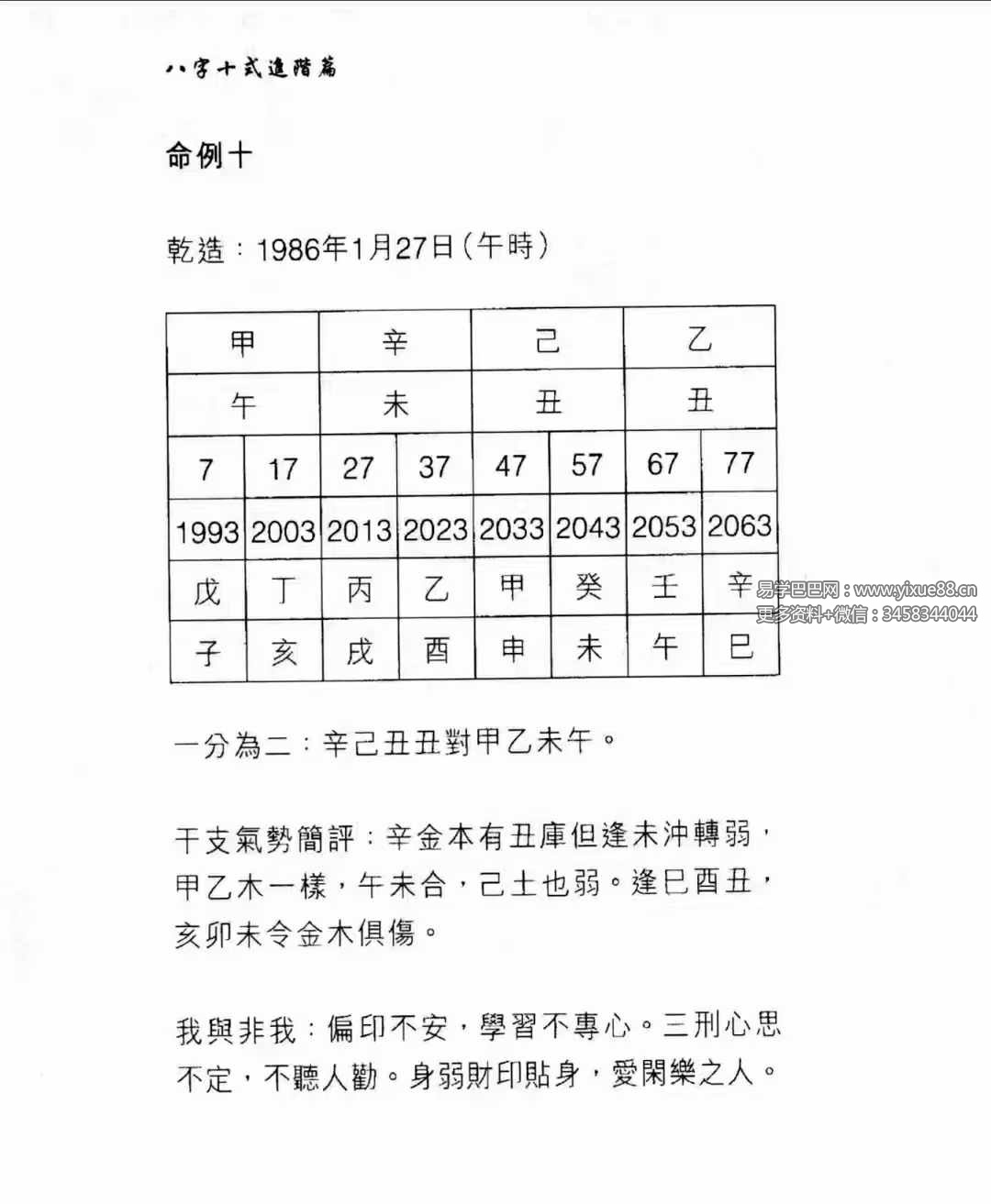 图片[6]-温民生 八字十式基础篇+进阶篇电子书-真传国学