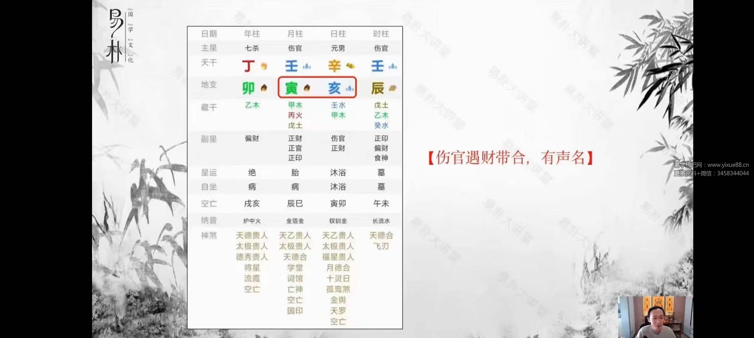 图片[3]-易朴国学 朱昱、闻源《四柱八字答疑课程》37集-真传国学