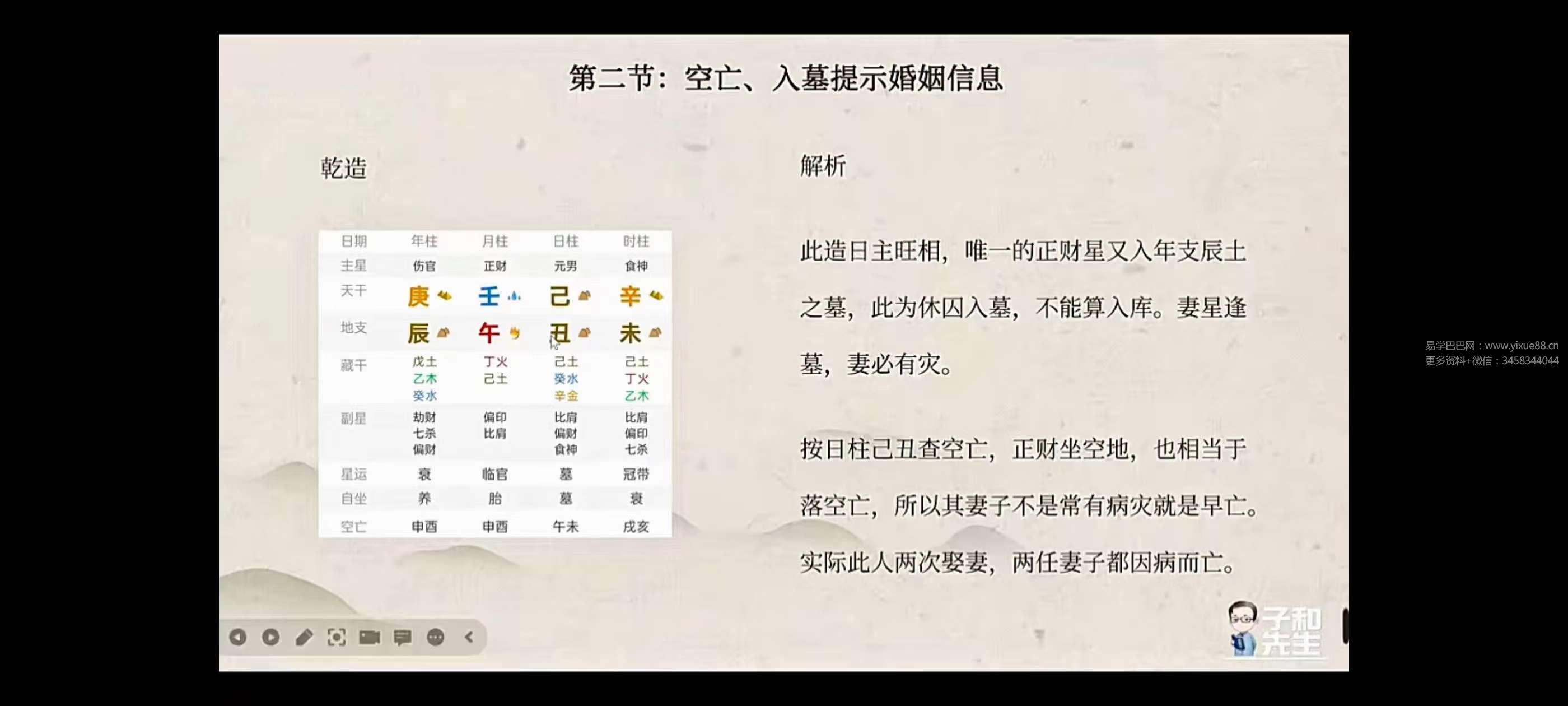 图片[3]-子和先生八字中级实战课21集-真传国学