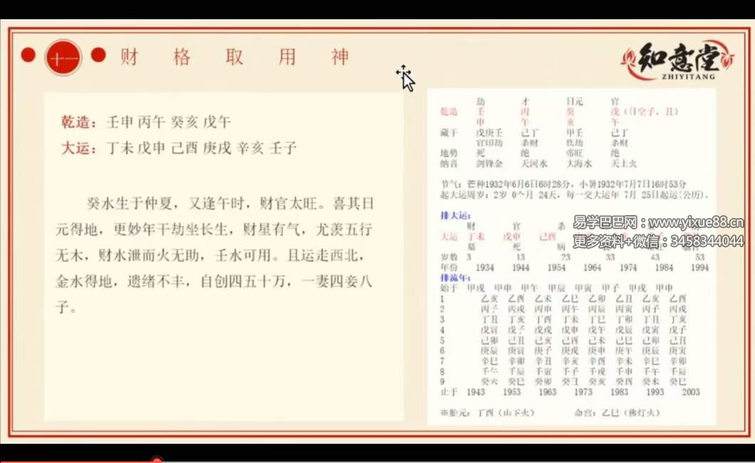 朕本布衣易学核心课程《八字命理》22集-真传国学