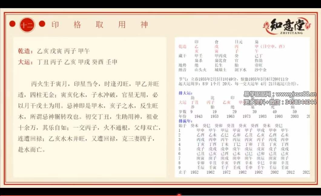图片[3]-朕本布衣易学核心课程《八字命理》22集-真传国学