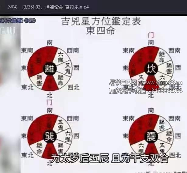 图片[4]-《古法神煞八字论命专题》35集-真传国学