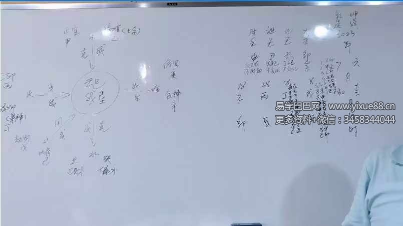 图片[4]-章志斌《7月29期八字实战课程》直播11个小时（台湾）-真传国学