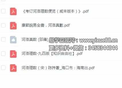 图片[2]-风夏 河洛理数11集视频+资料-真传国学