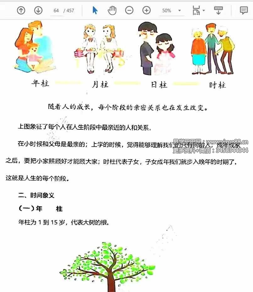 图片[5]-李双林 张念 子平八字讲义454页-真传国学