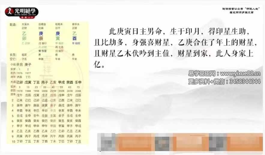 图片[3]-夏光明 光明师《终极富贵贫贱门 财富的十八扇终极天门》90页-真传国学