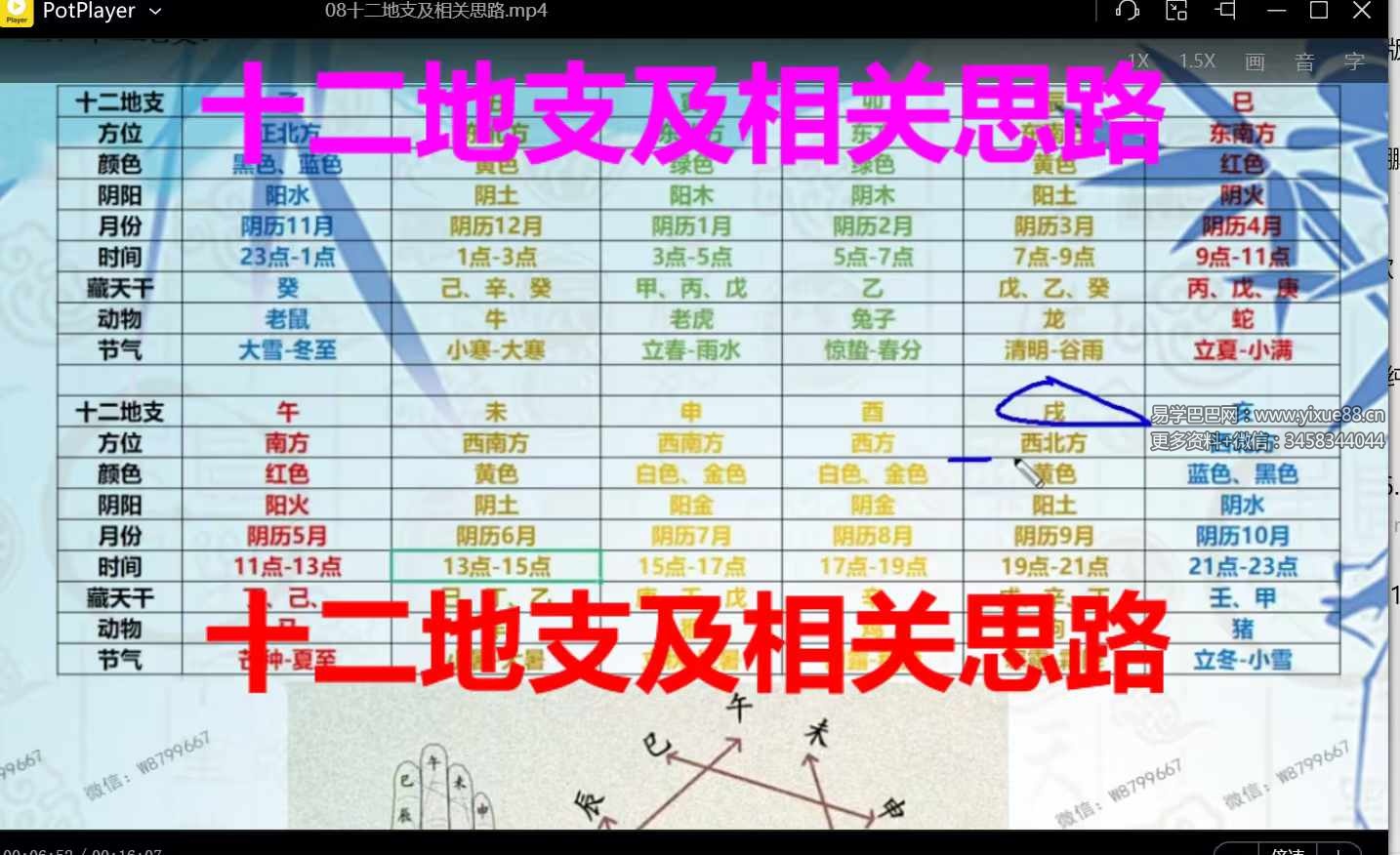 图片[5]-易小生四柱课程及风水布局（无进阶套路）全科班课八字全科班44集-真传国学