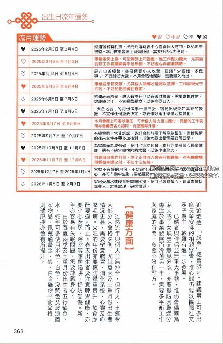 图片[8]-《2025年麦玲玲蛇年运程》454页-真传国学