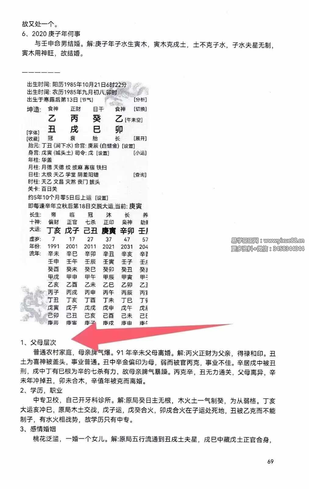 图片[7]-356命理王《命理案例大透解》222页-真传国学