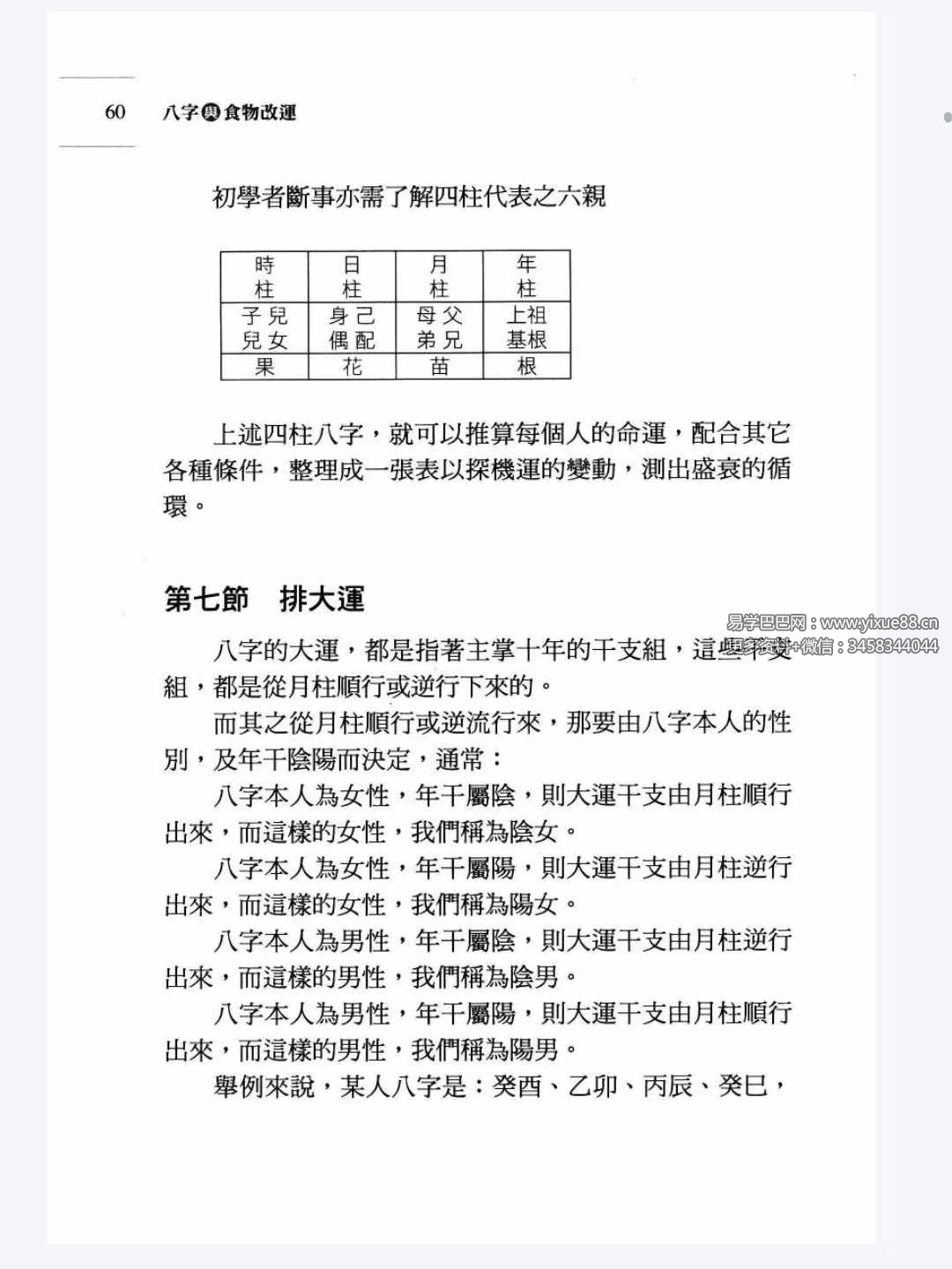 图片[2]-沈咏雪《八字与食物改运》306页-真传国学