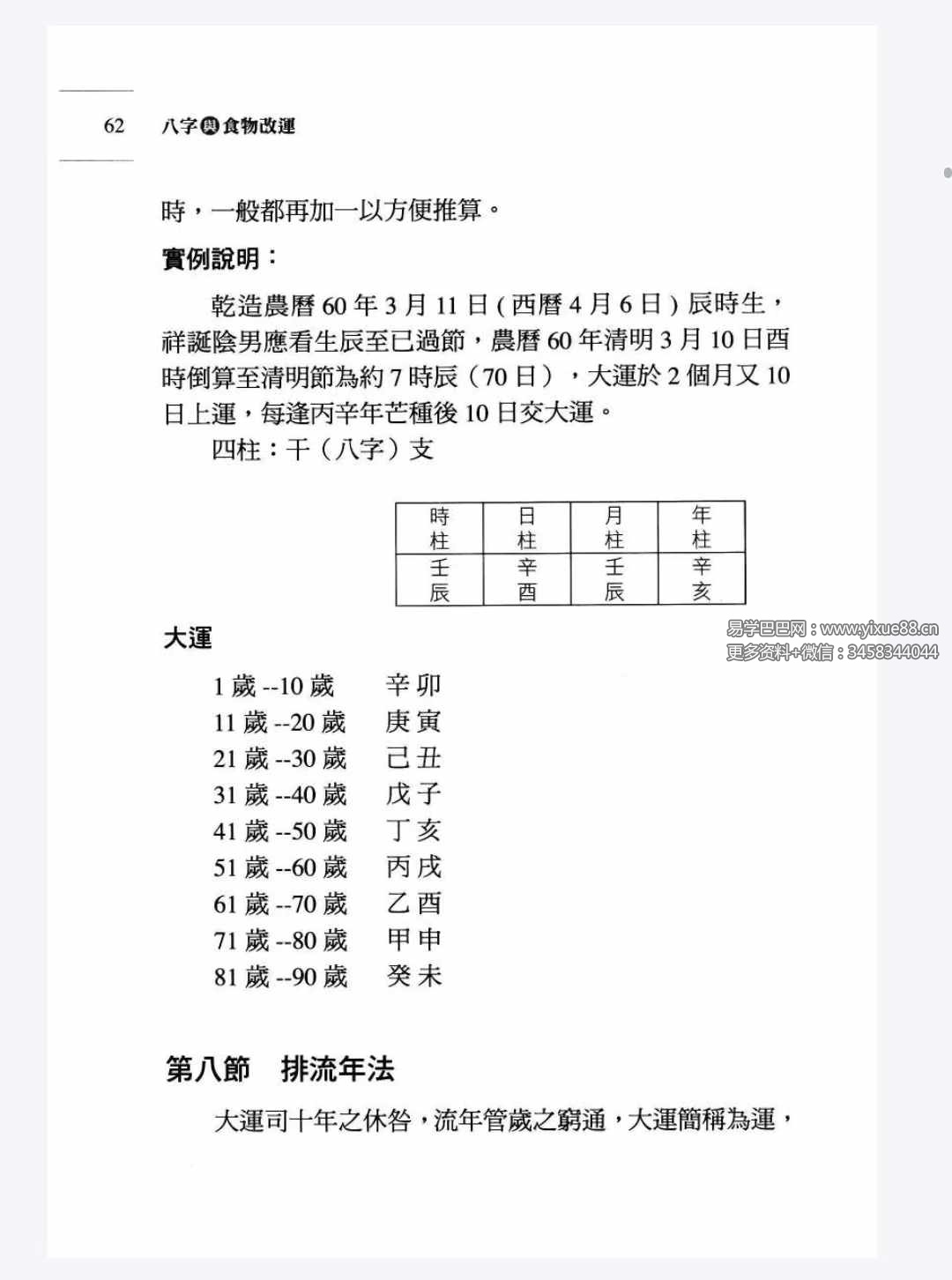图片[4]-沈咏雪《八字与食物改运》306页-真传国学