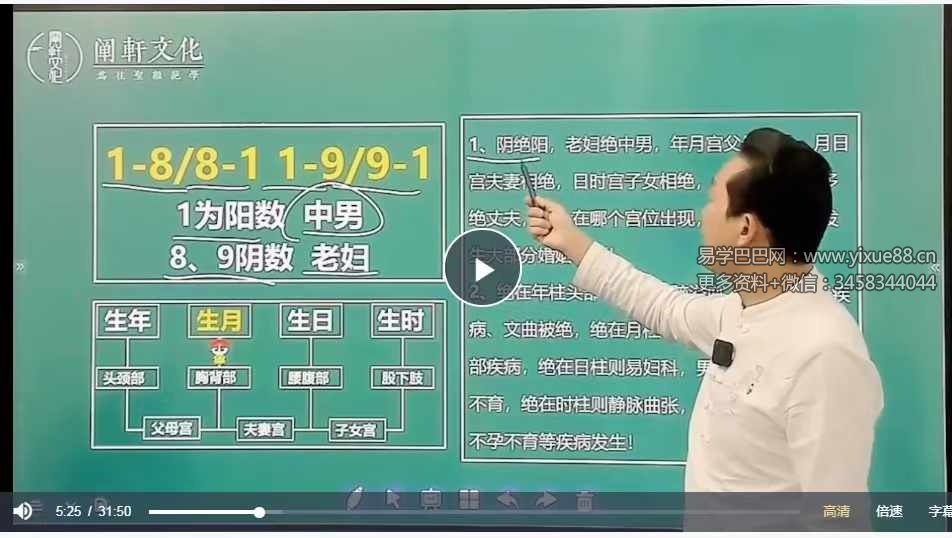 图片[3]-阐轩文化 张仪易学班之八字命理学7集-真传国学