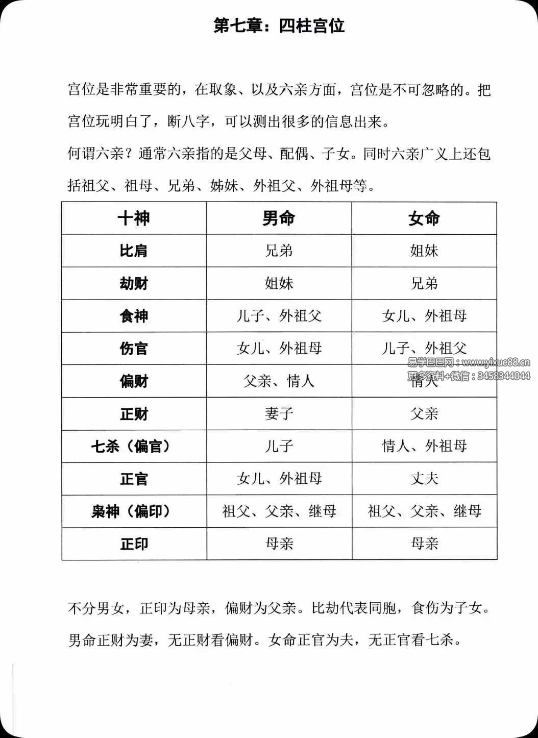 图片[4]-吴九龙《八字直读》-真传国学