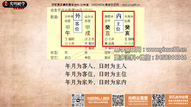 图片[4]-夏光明 先知门真传八字理法大揭秘·教材35页-真传国学