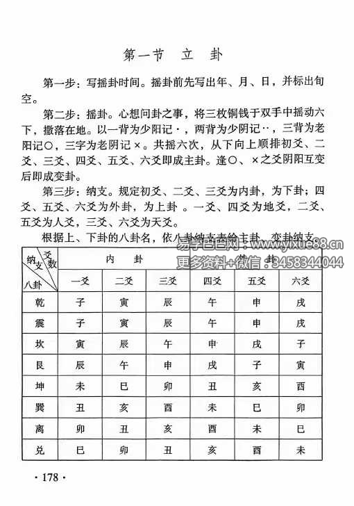 图片[9]-陈振忠《真言论八字》210页-真传国学