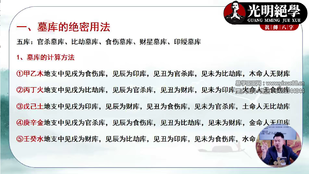 图片[3]-夏光明《墓库的十大天机》3集视频约1.5小时-真传国学