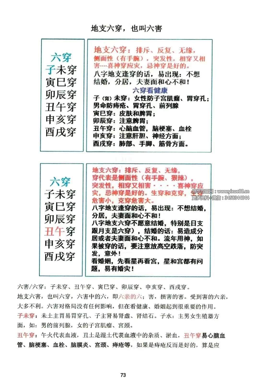 图片[8]-如何看八字《趣味八字》146页-真传国学