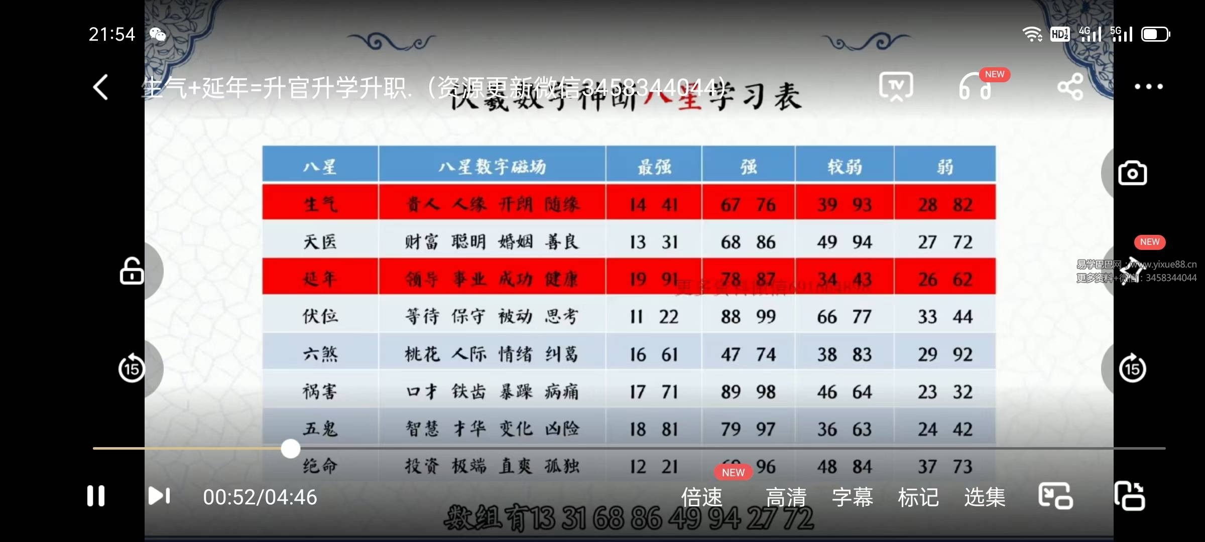 图片[3]-心易数字神断-真传国学