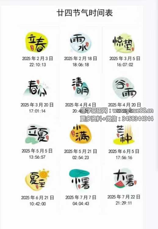 图片[2]-罗怀新《罗家通书2025年》208页-真传国学