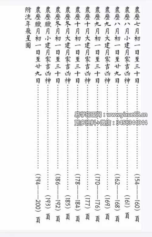 图片[7]-罗怀新《罗家通书2025年》208页-真传国学