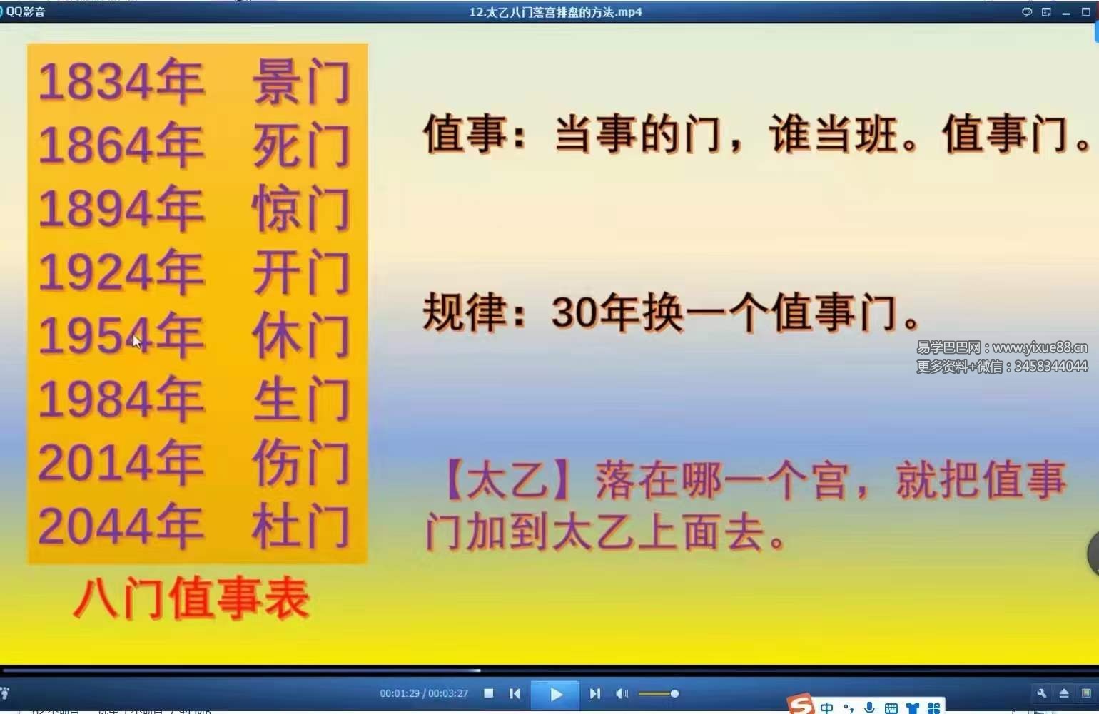 图片[7]-廖华辉 太乙神数速成班62集-真传国学