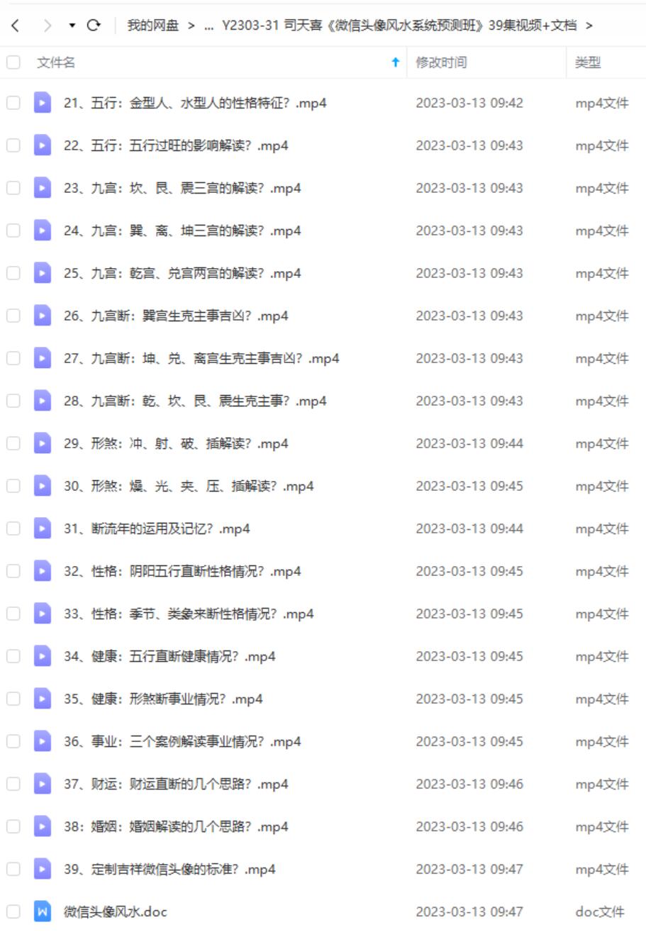 图片[5]-司天喜《微信头像风水系统预测班》39集视频+文档-真传国学