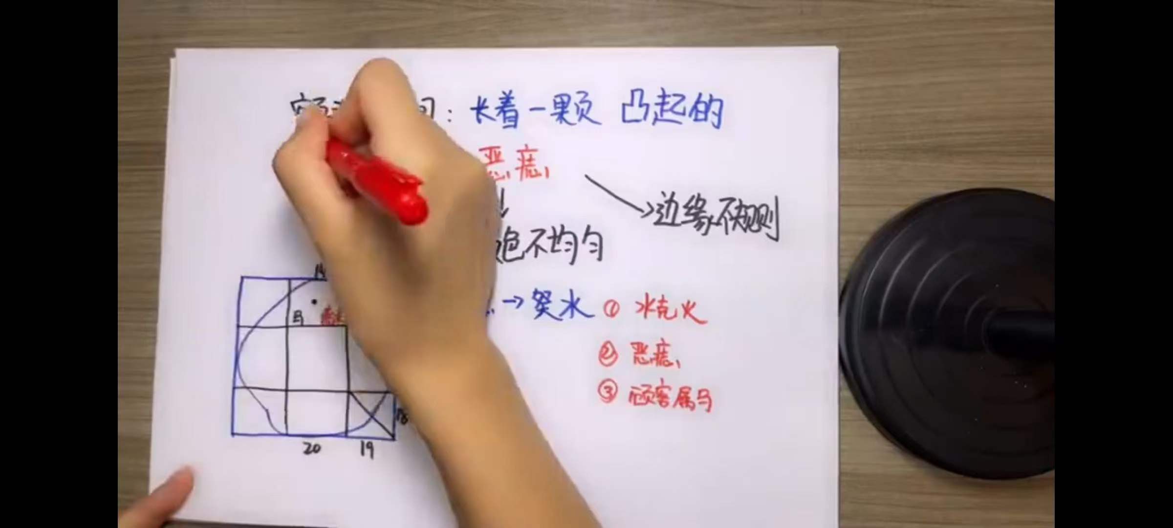 图片[8]-微信头像天机预测《头像预测术》 18集-真传国学