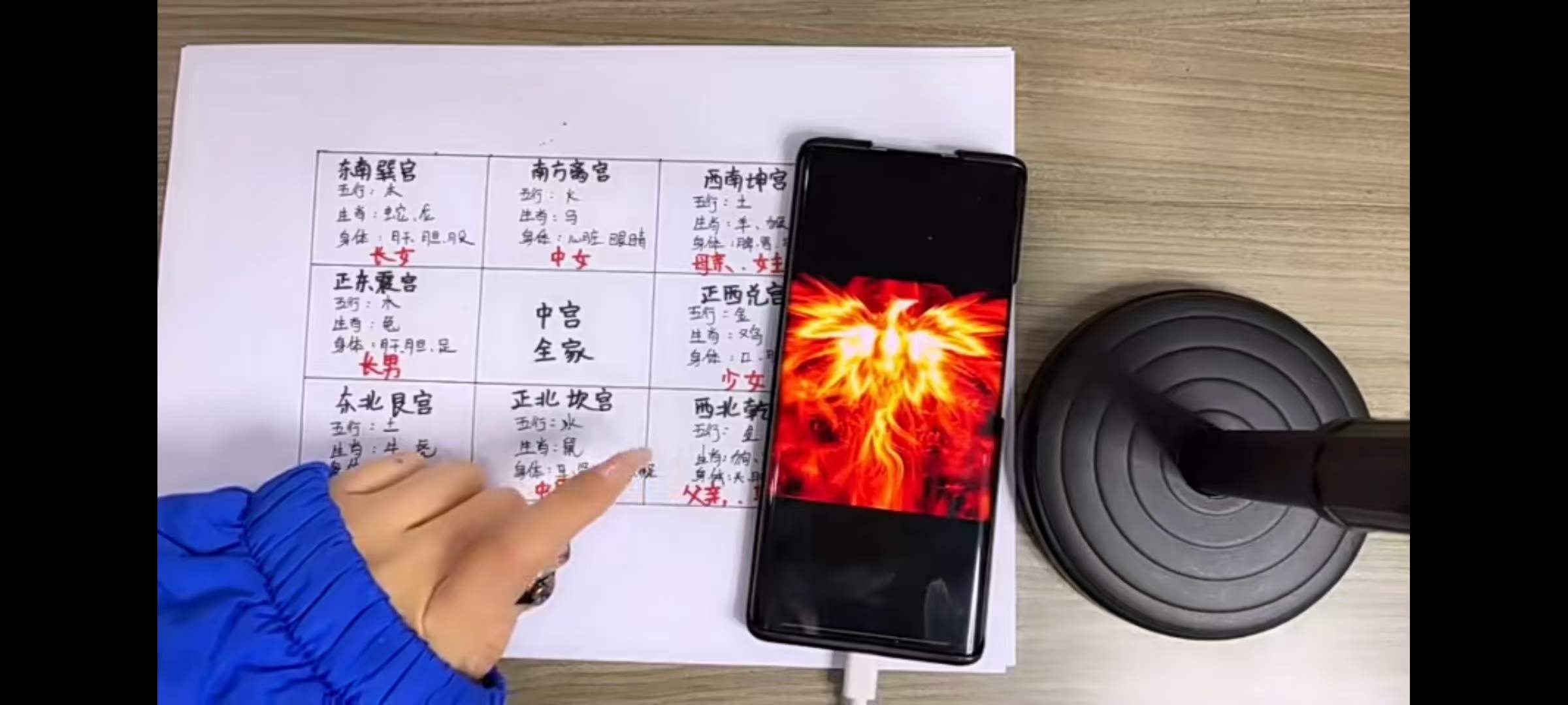 图片[9]-微信头像天机预测《头像预测术》 18集-真传国学