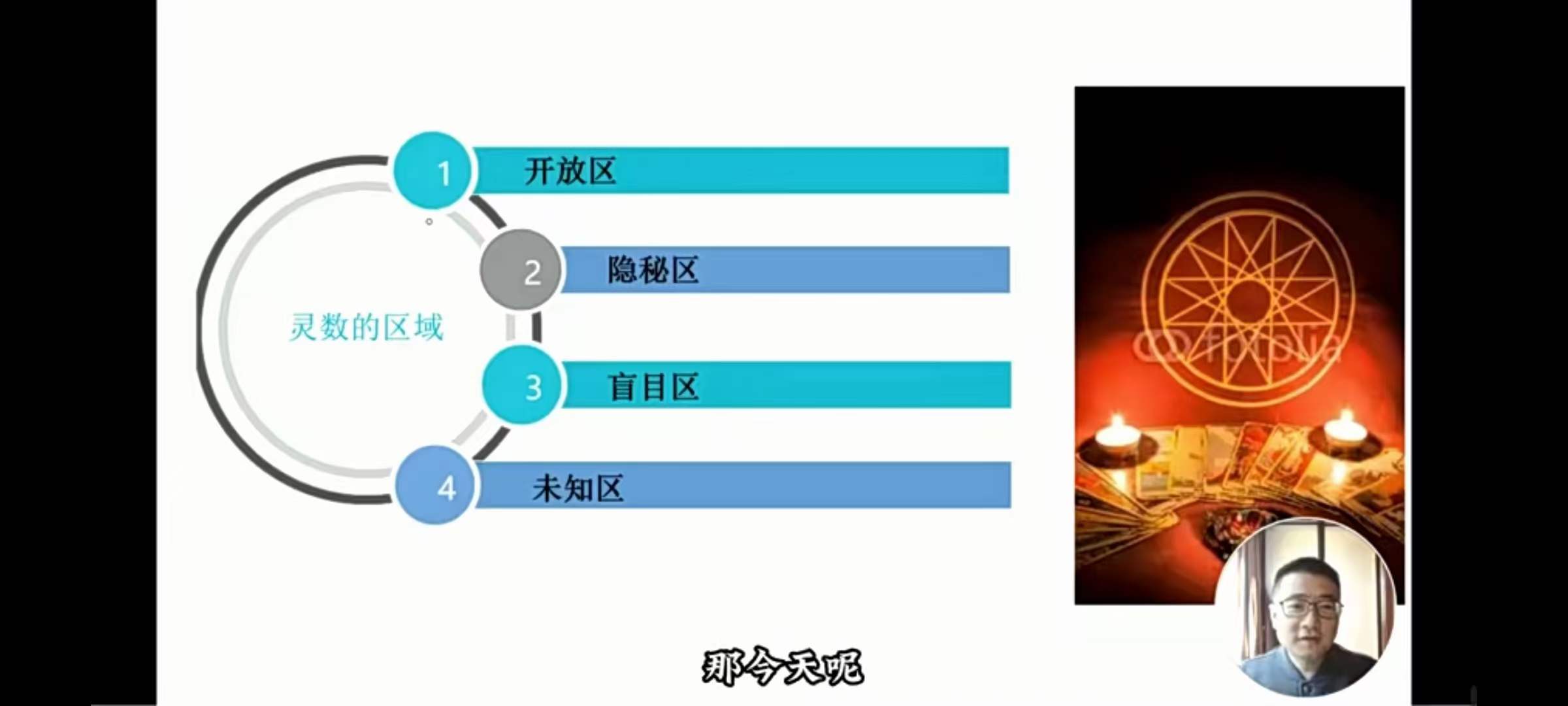 图片[7]-信仰（斗叔）老师微信头像财富实操班 23集-真传国学