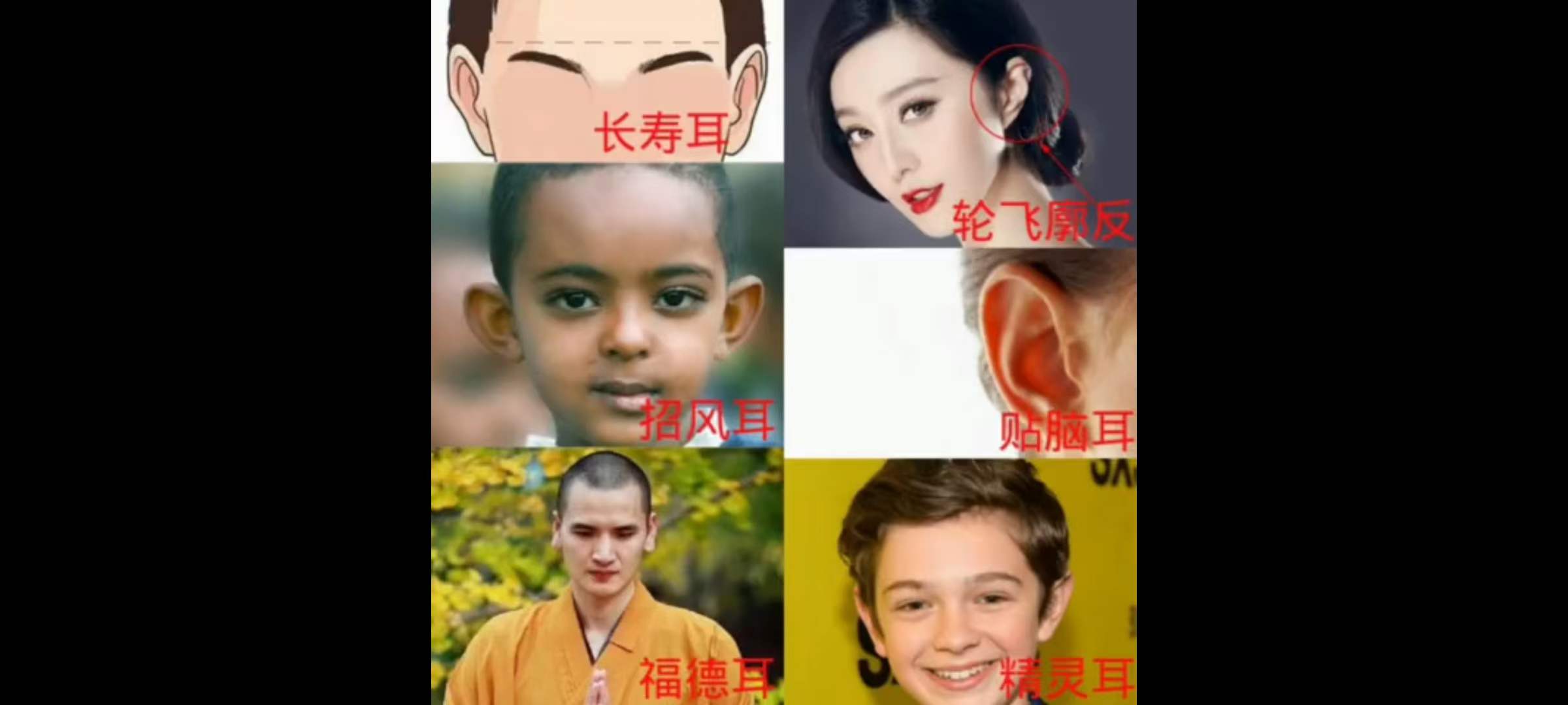 图片[7]-承钰 全息观象术-真传国学