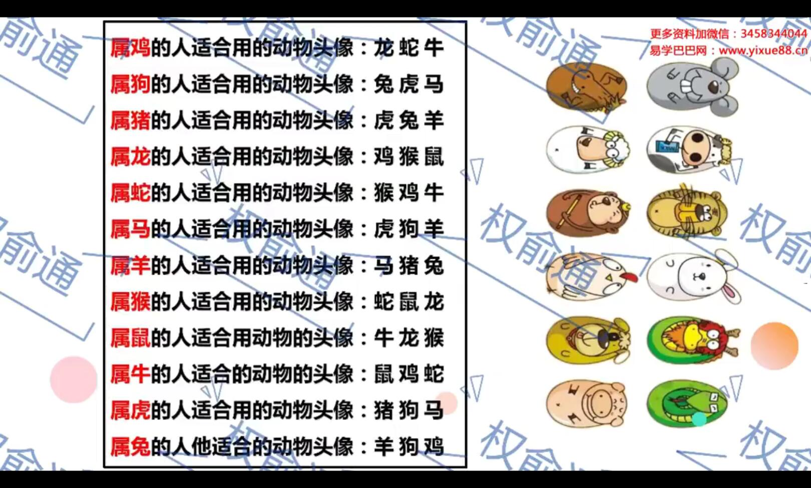 图片[3]-权俞通旺运微信头像高级班 8集-真传国学