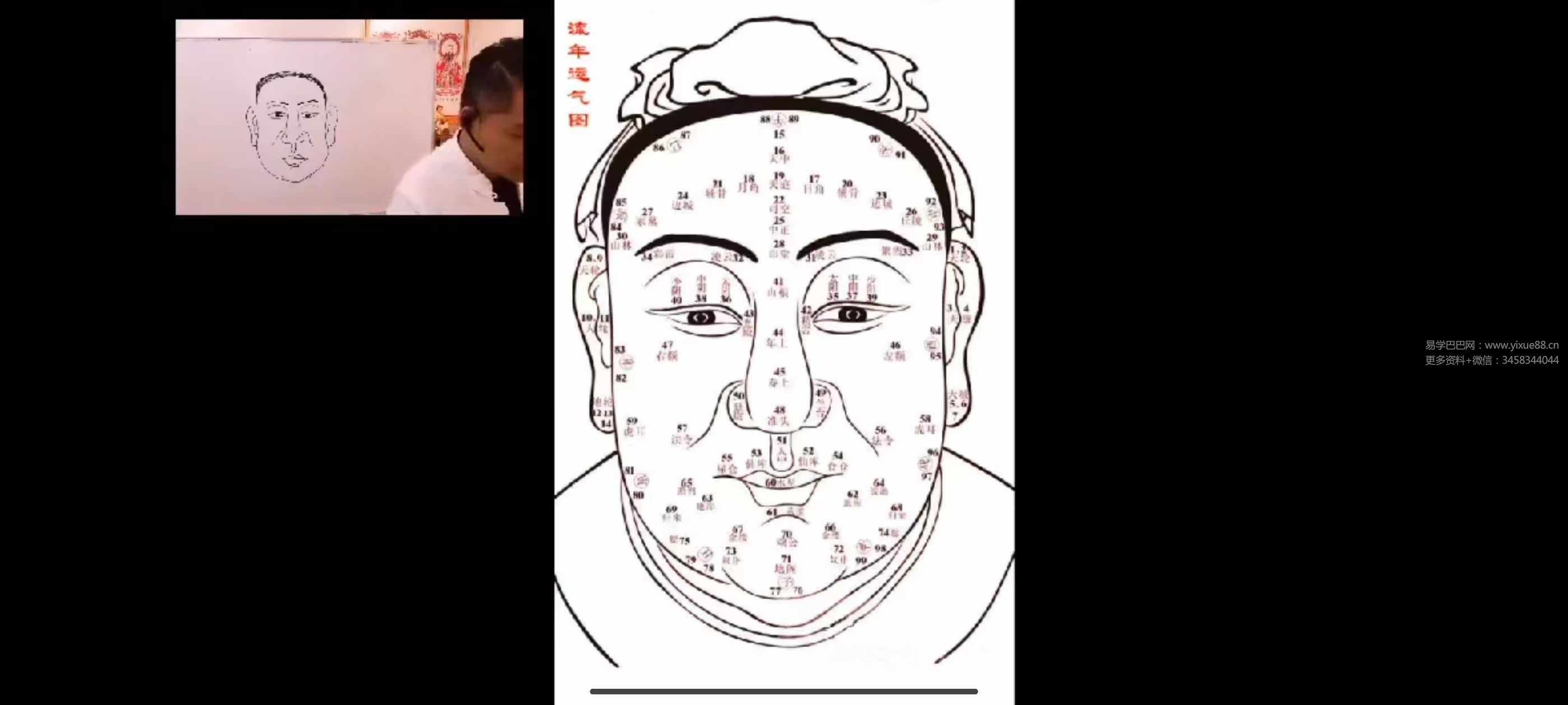 图片[3]-福源阁《易经私塾会员课》 8集-真传国学