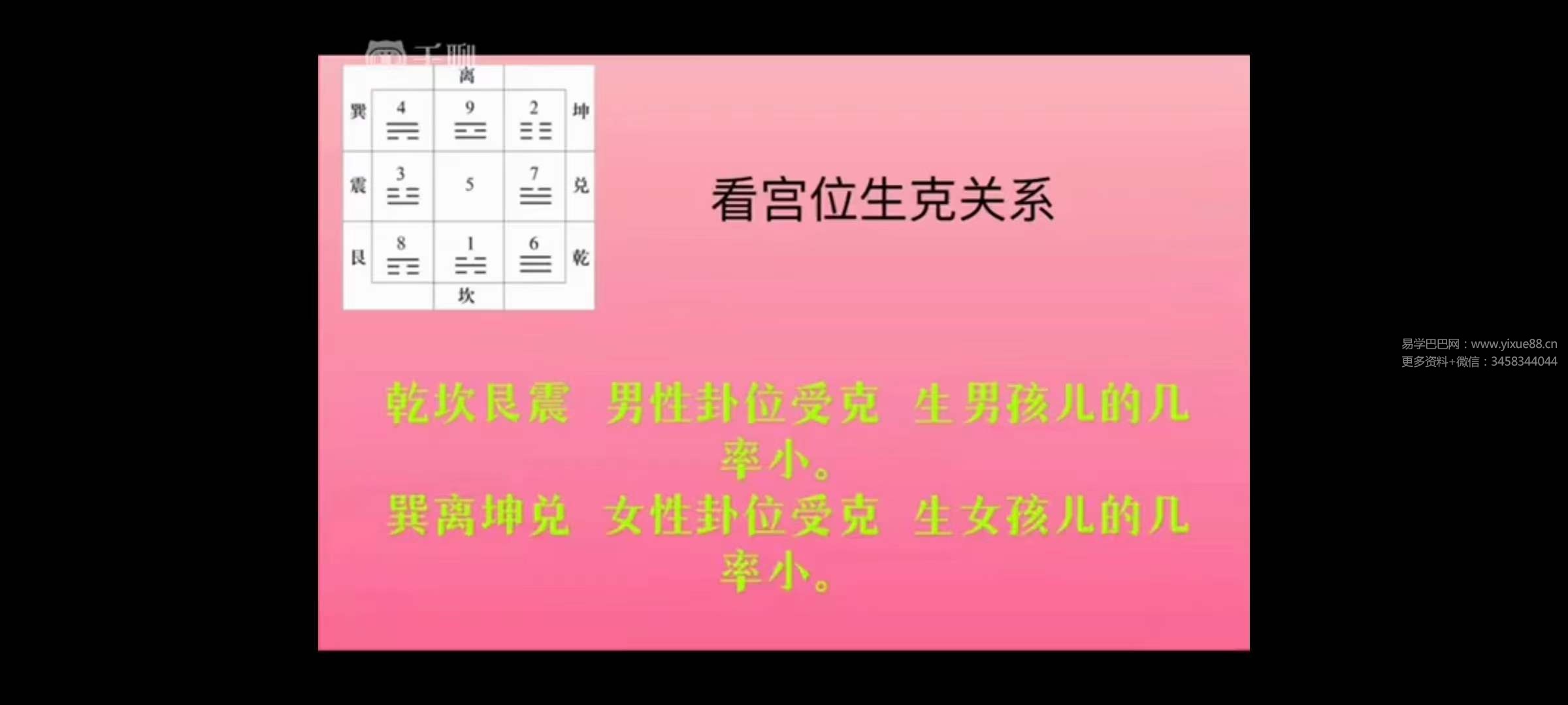 图片[6]-象运人生 微信头像系列课26集-真传国学