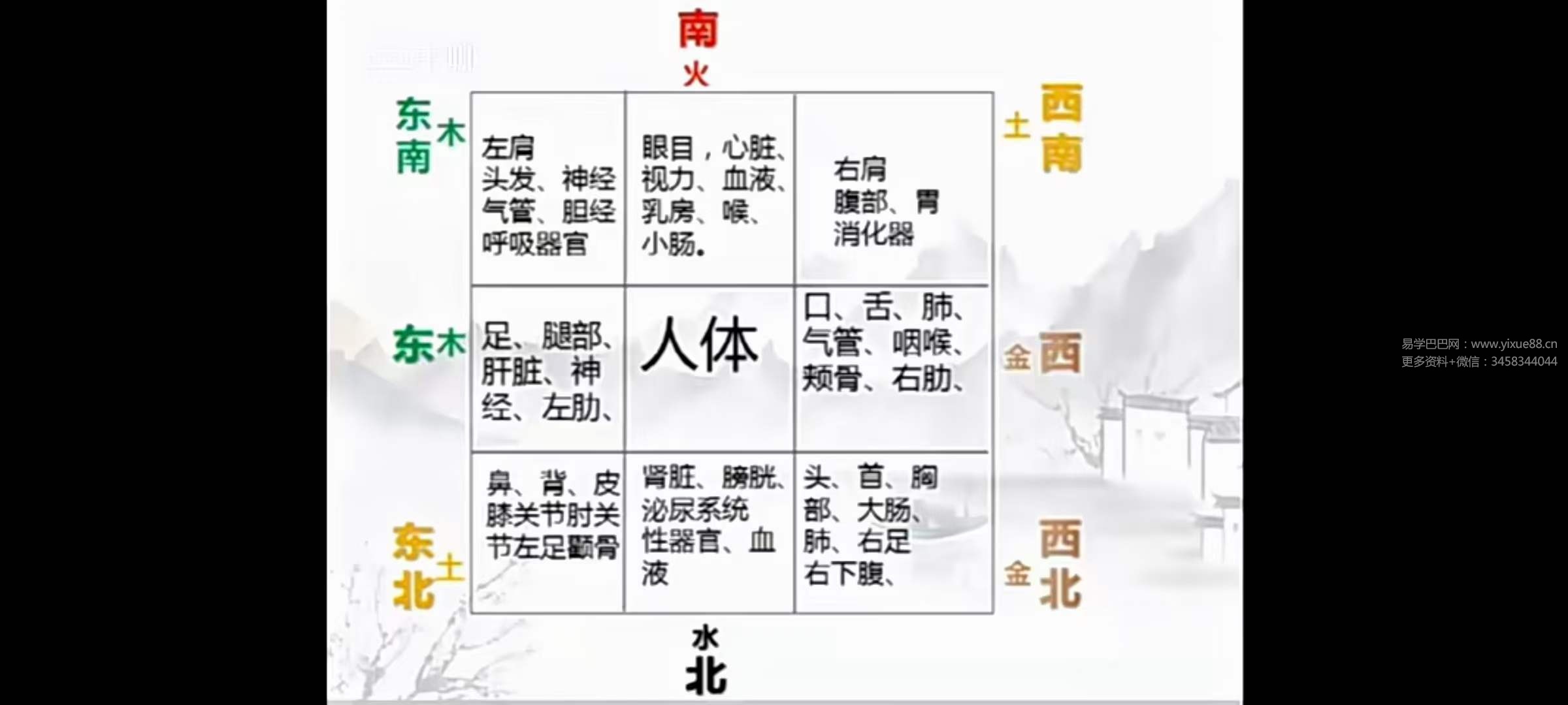 图片[8]-象运人生 微信头像系列课26集-真传国学