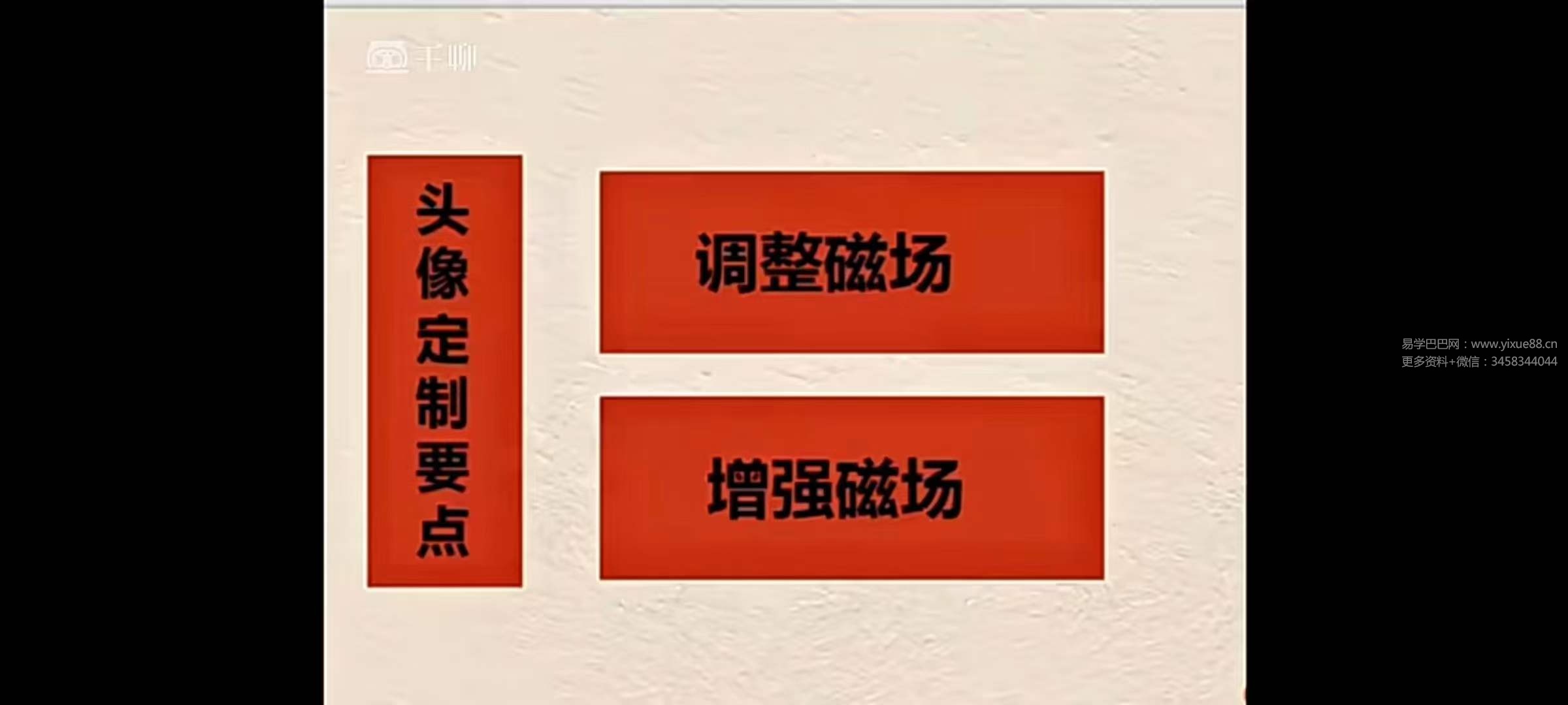 图片[9]-象运人生 微信头像系列课26集-真传国学