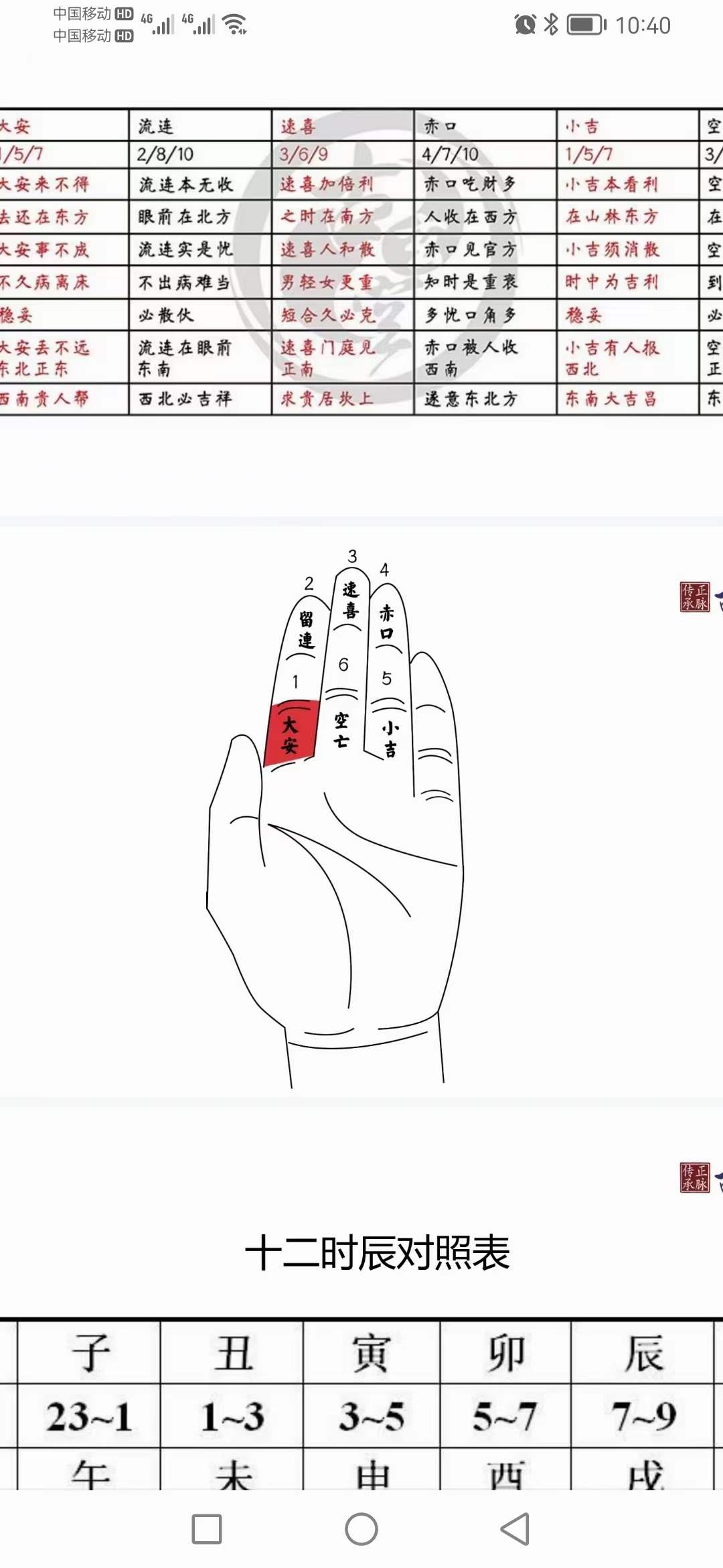 图片[2]-王罗凌小六壬讲座 6集-真传国学