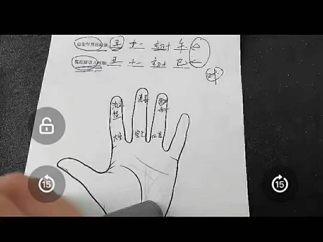 图片[2]-宋奇鸿三个视频讲座-真传国学