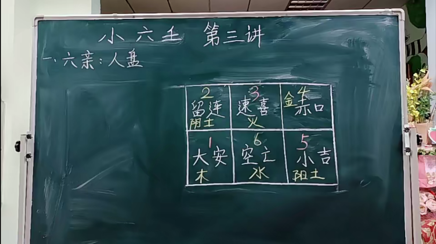 图片[2]-古法小六壬精解 22集 百度网盘下载-真传国学