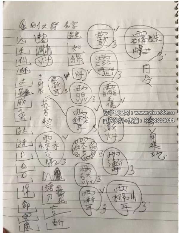 图片[3]-《六壬印尼笔记》37页-真传国学