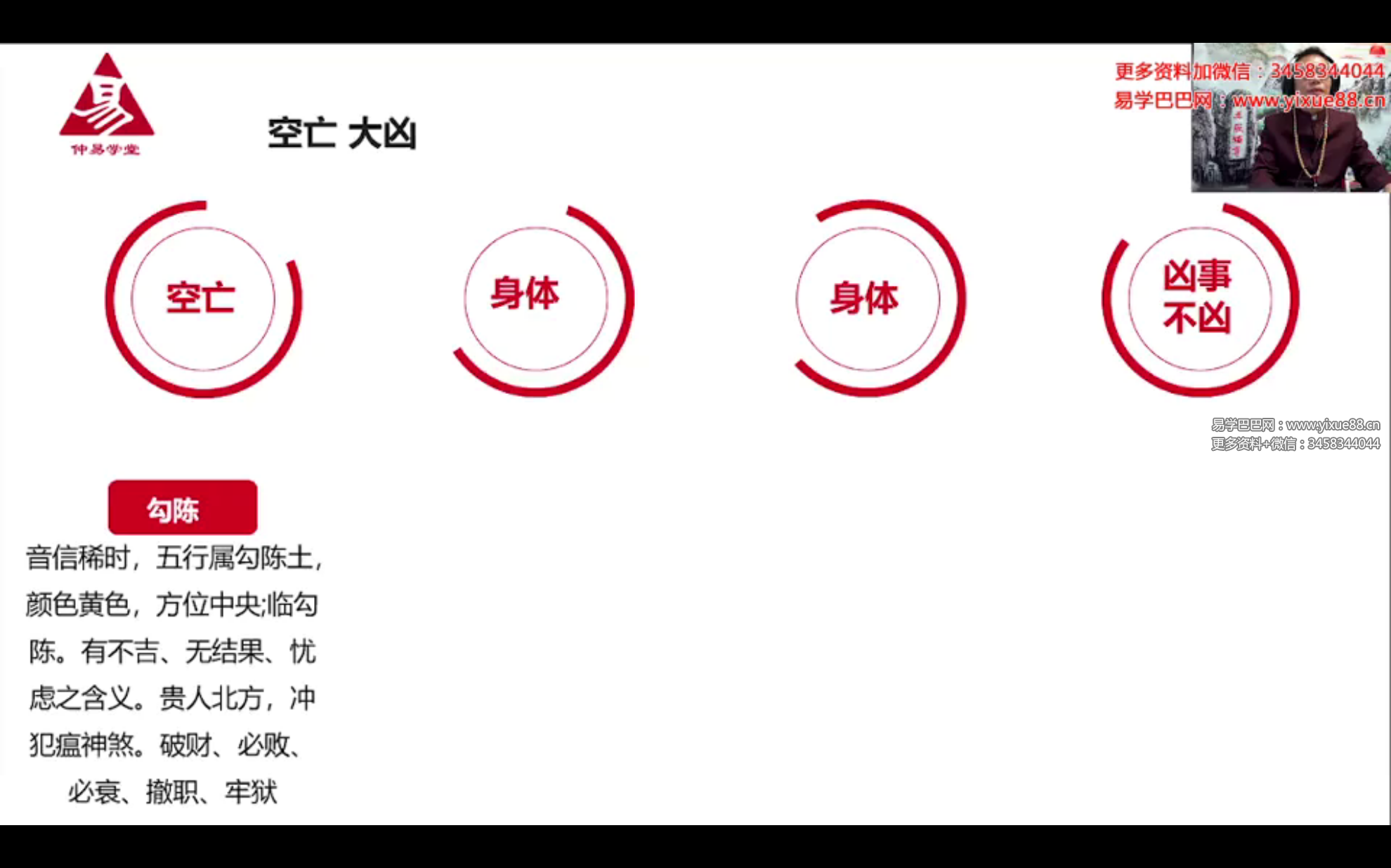 图片[3]-相宇小六壬15集-真传国学