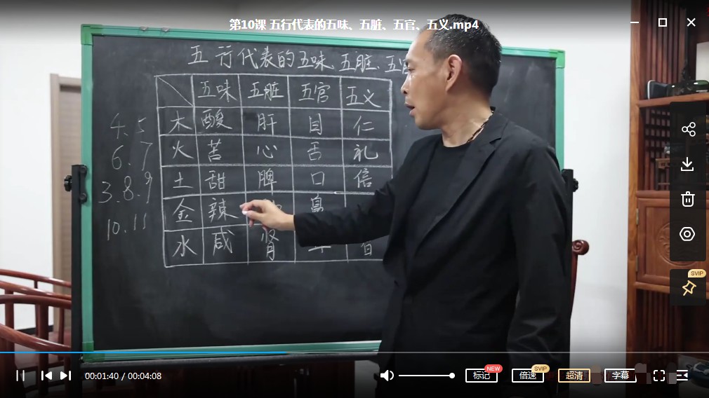 图片[3]-高畅九天玄数时空易数三角定律神断视频64集 百度云下载！-真传国学